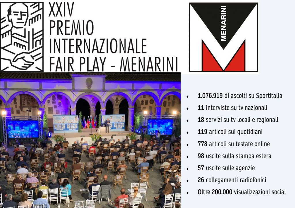 grafica numeri 2020