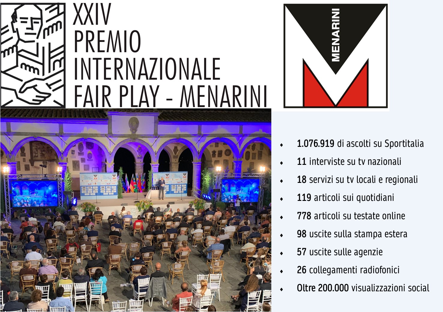 grafica numeri 2020